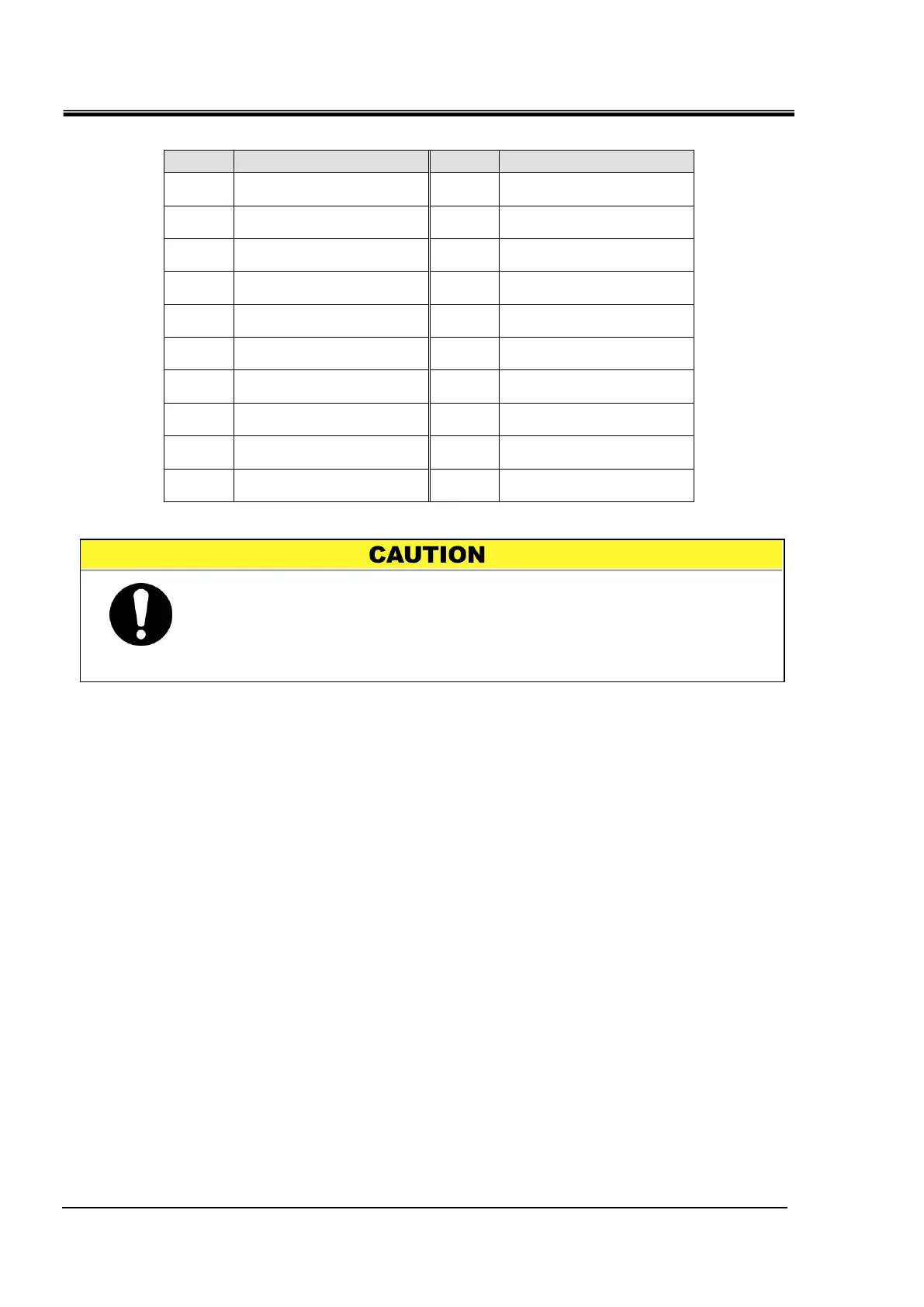 Page #128 background image