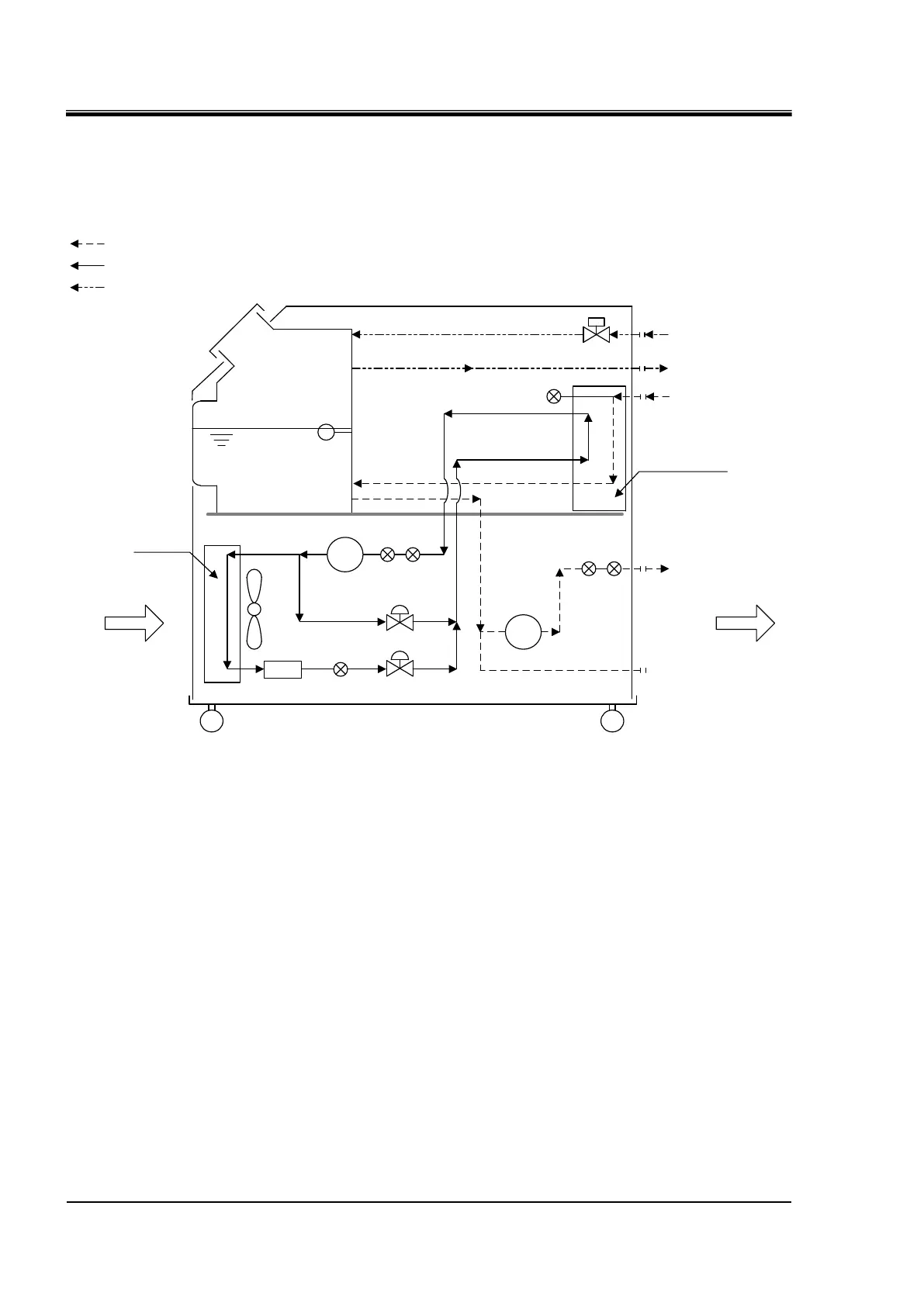 Page #152 background image