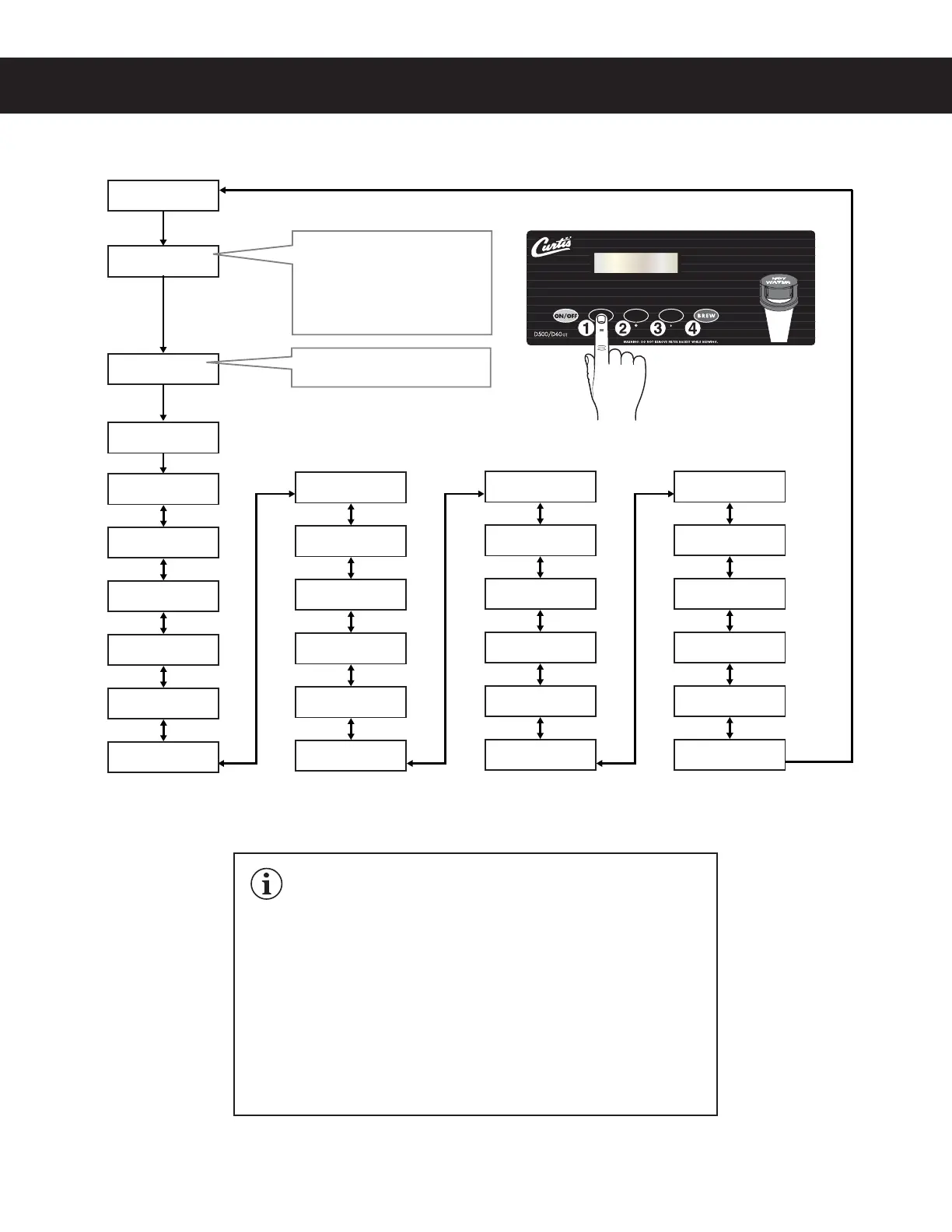 Page #15 background image