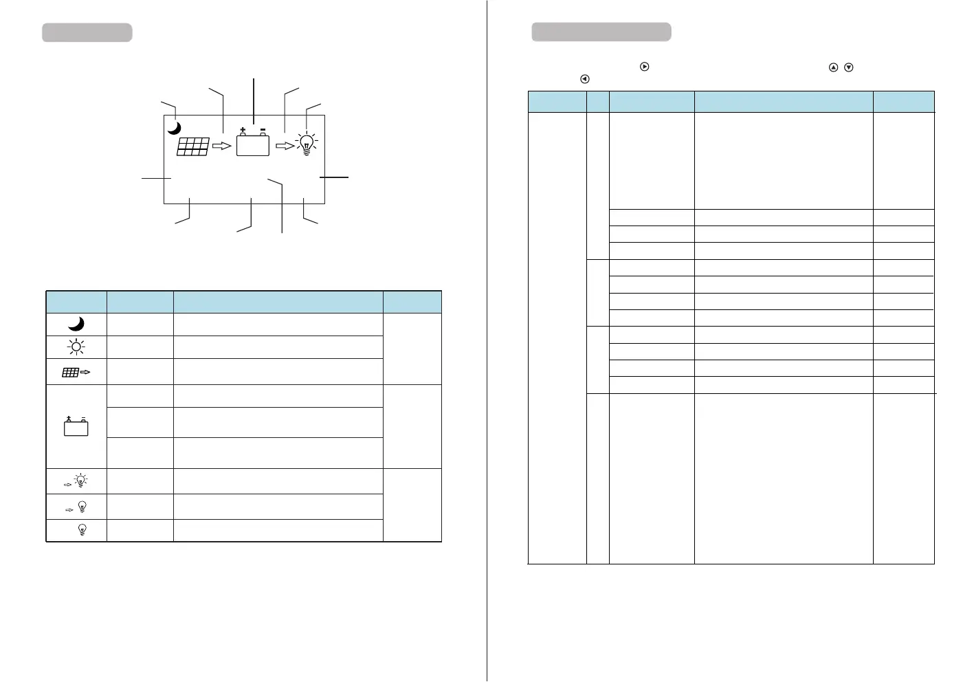 Page #8 background image