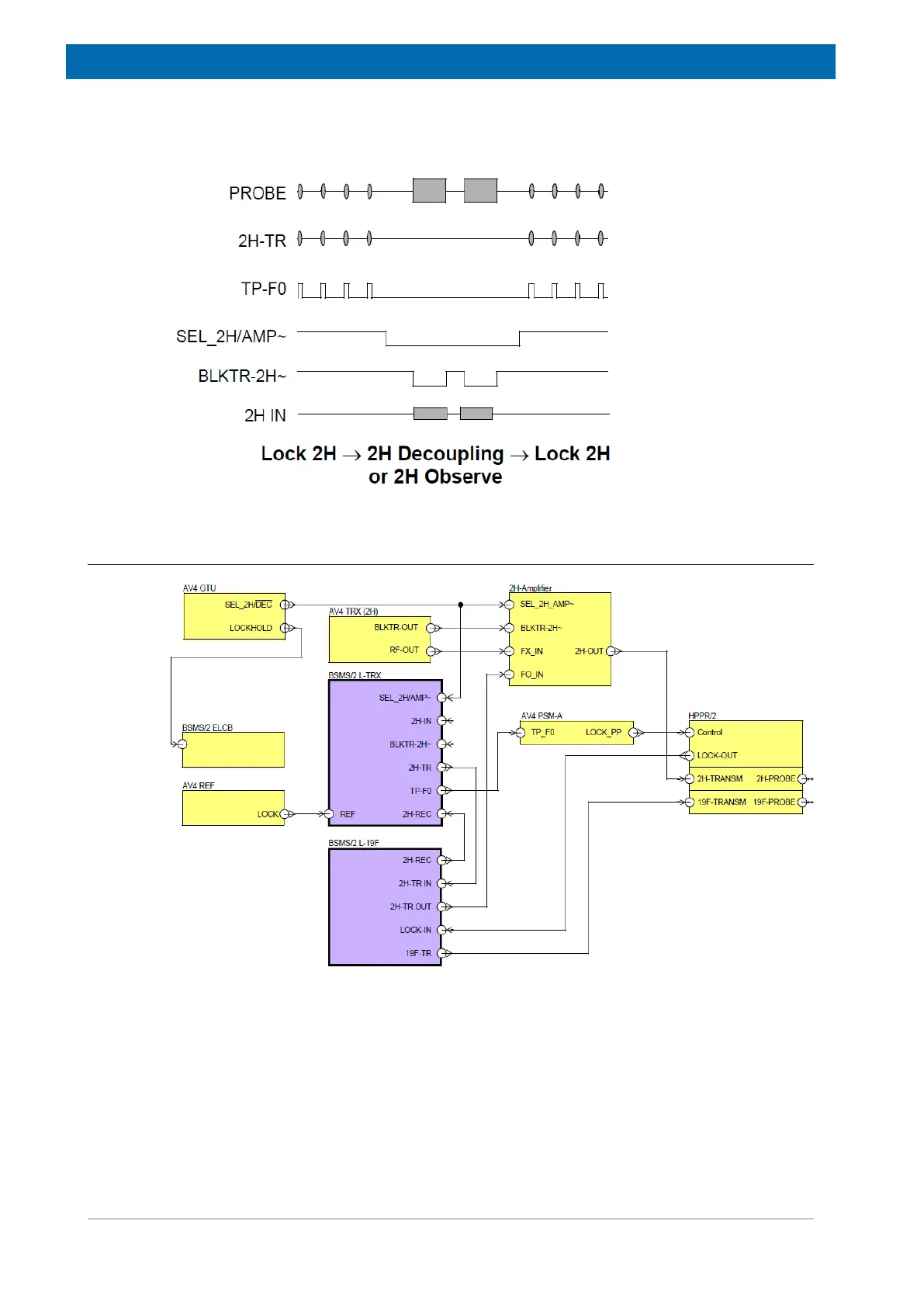 Page #102 background image