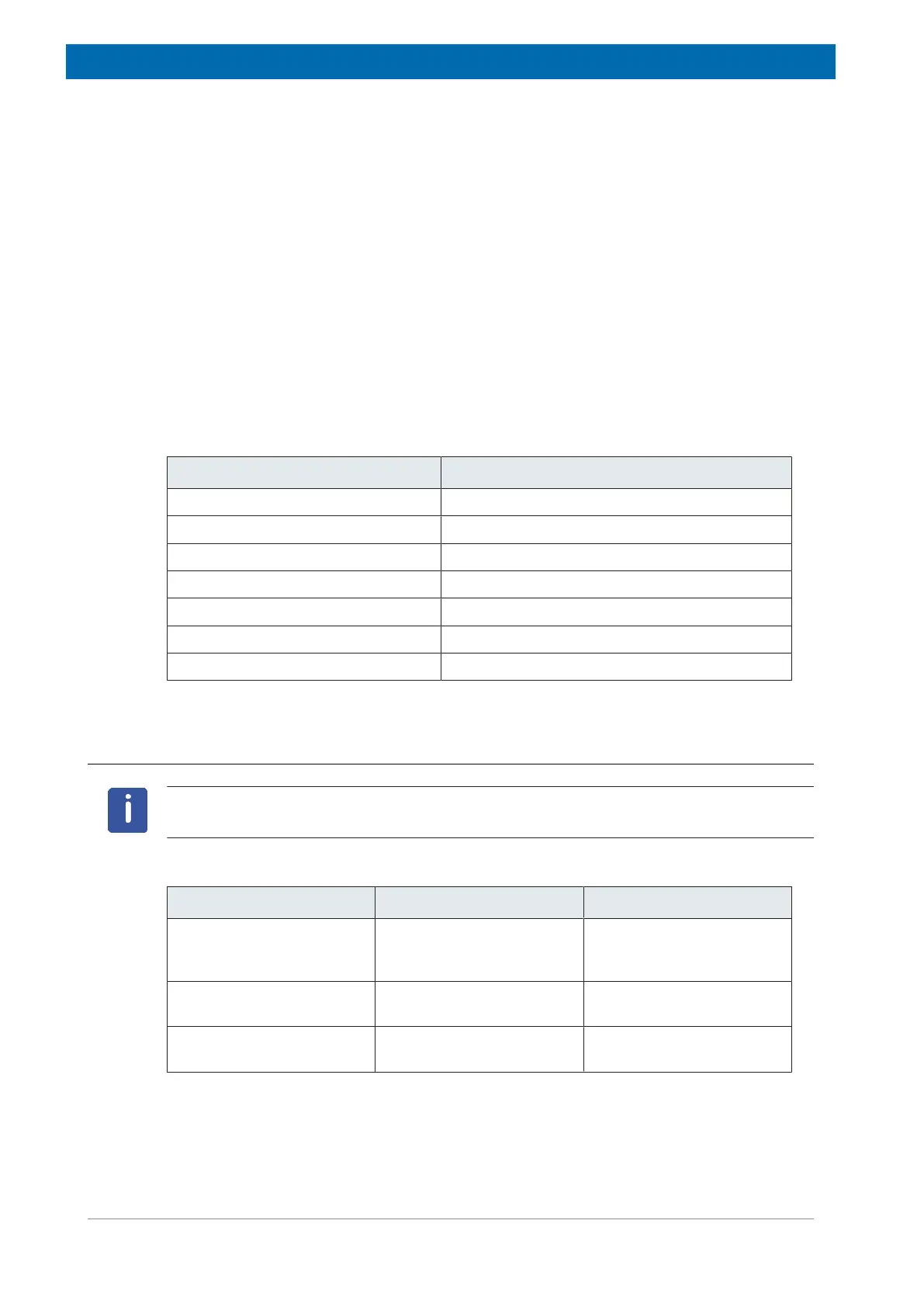 Page #124 background image