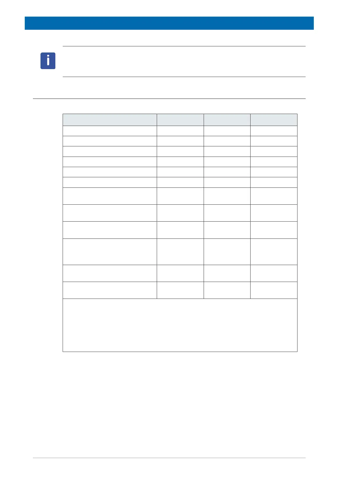Page #150 background image