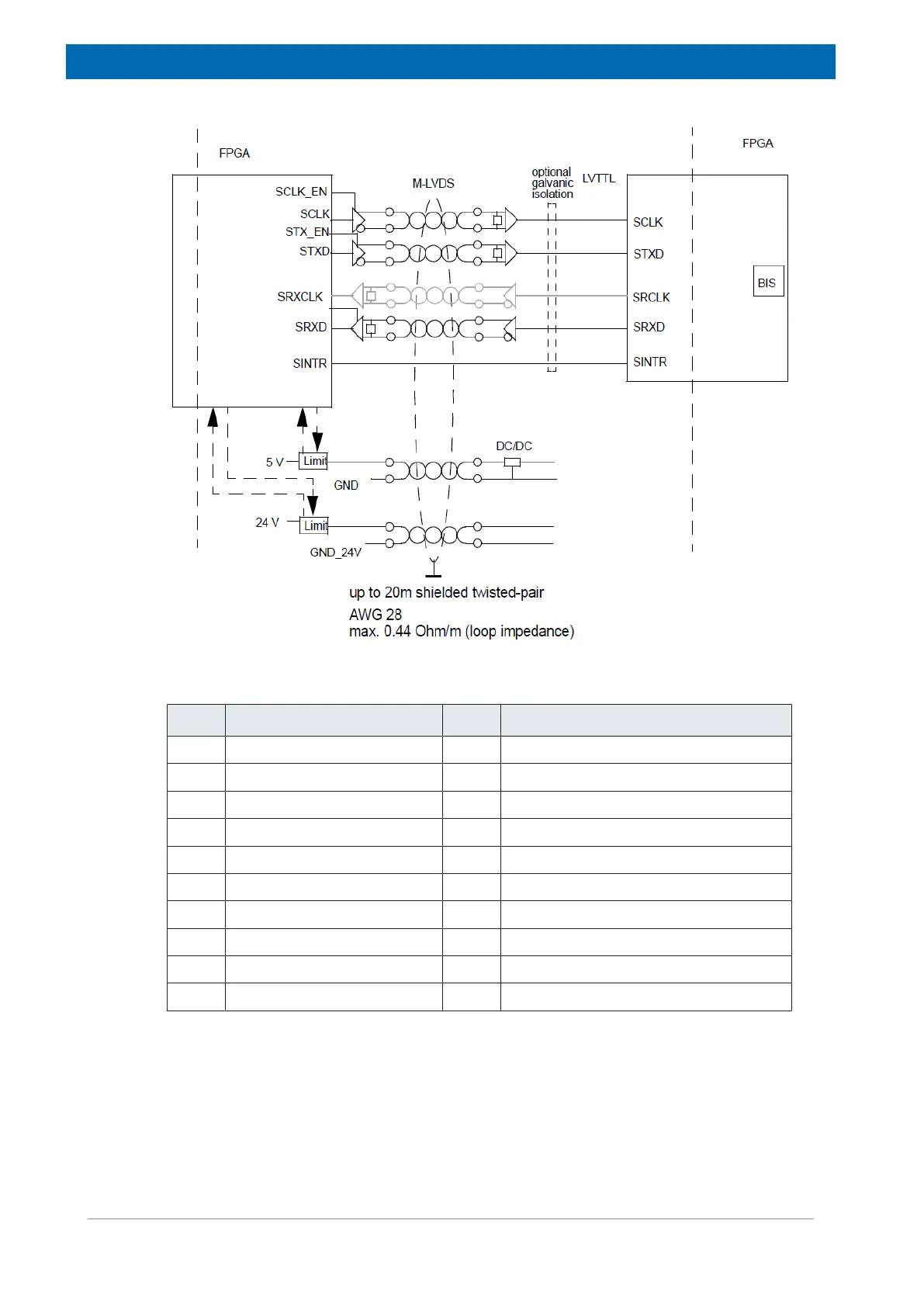 Page #158 background image