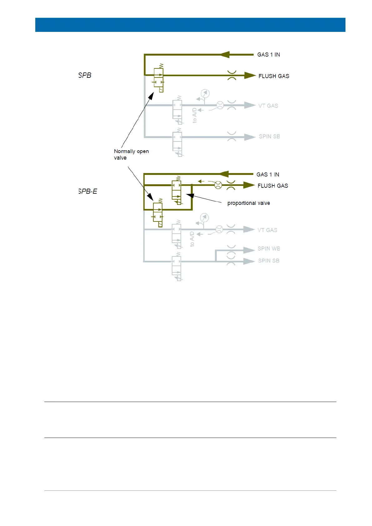 Page #161 background image