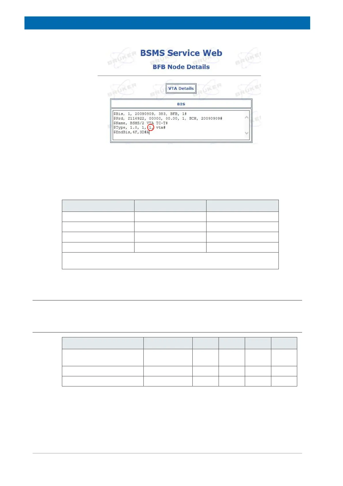 Page #168 background image