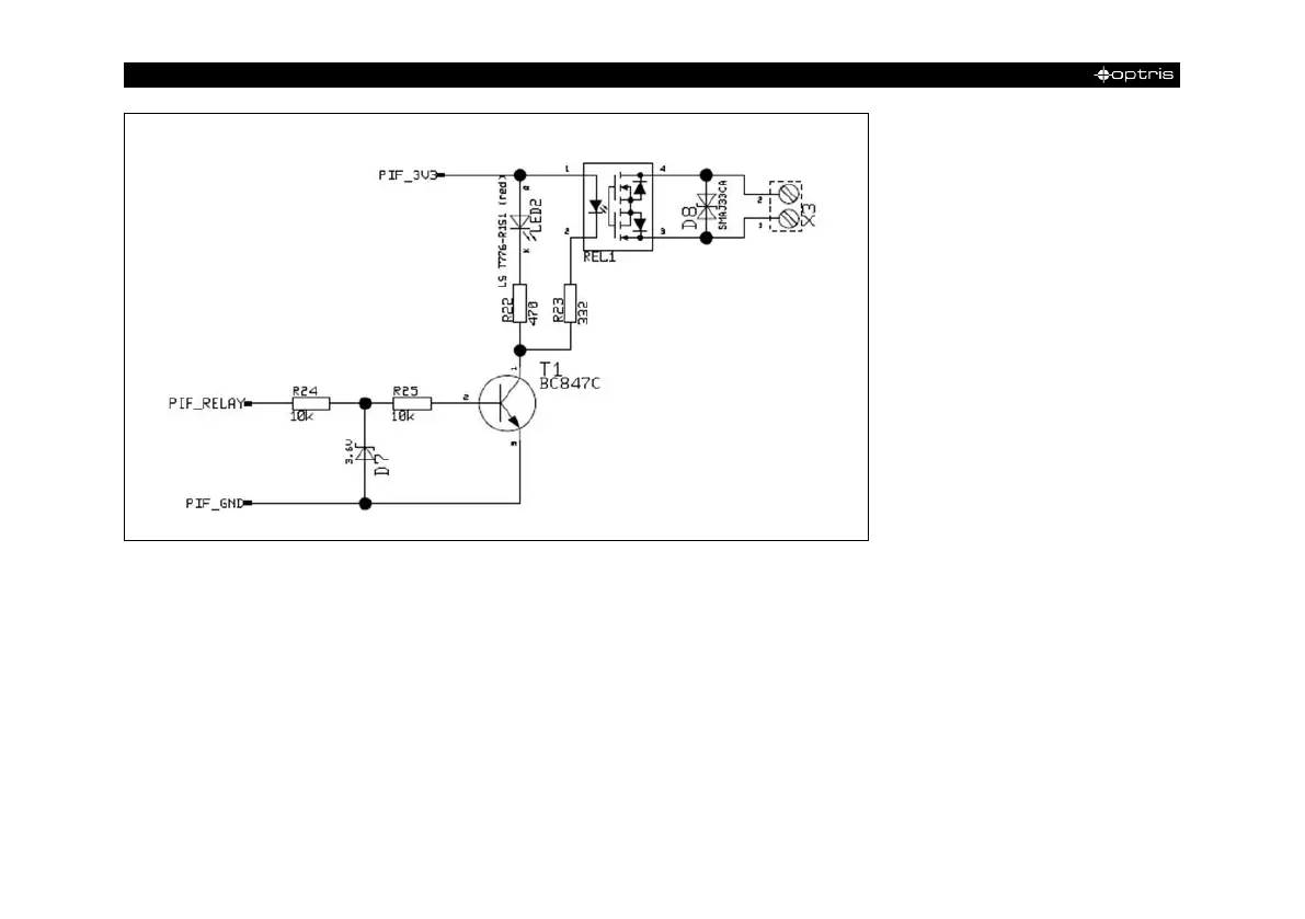 Page #118 background image