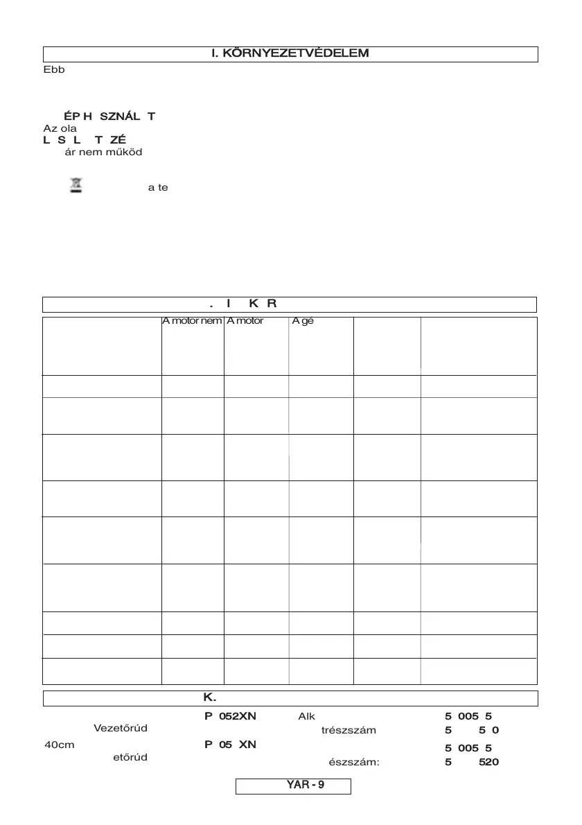 Page #128 background image