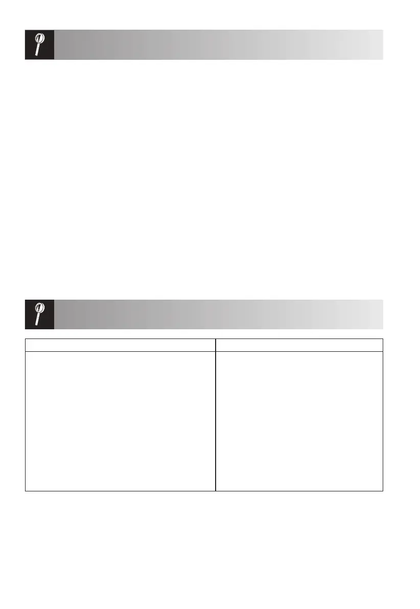 Page #256 background image