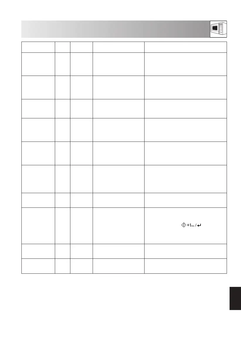 Page #279 background image