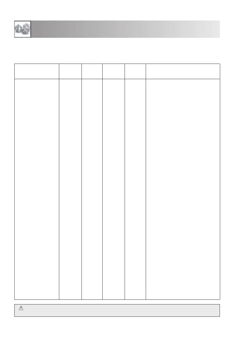 Page #280 background image