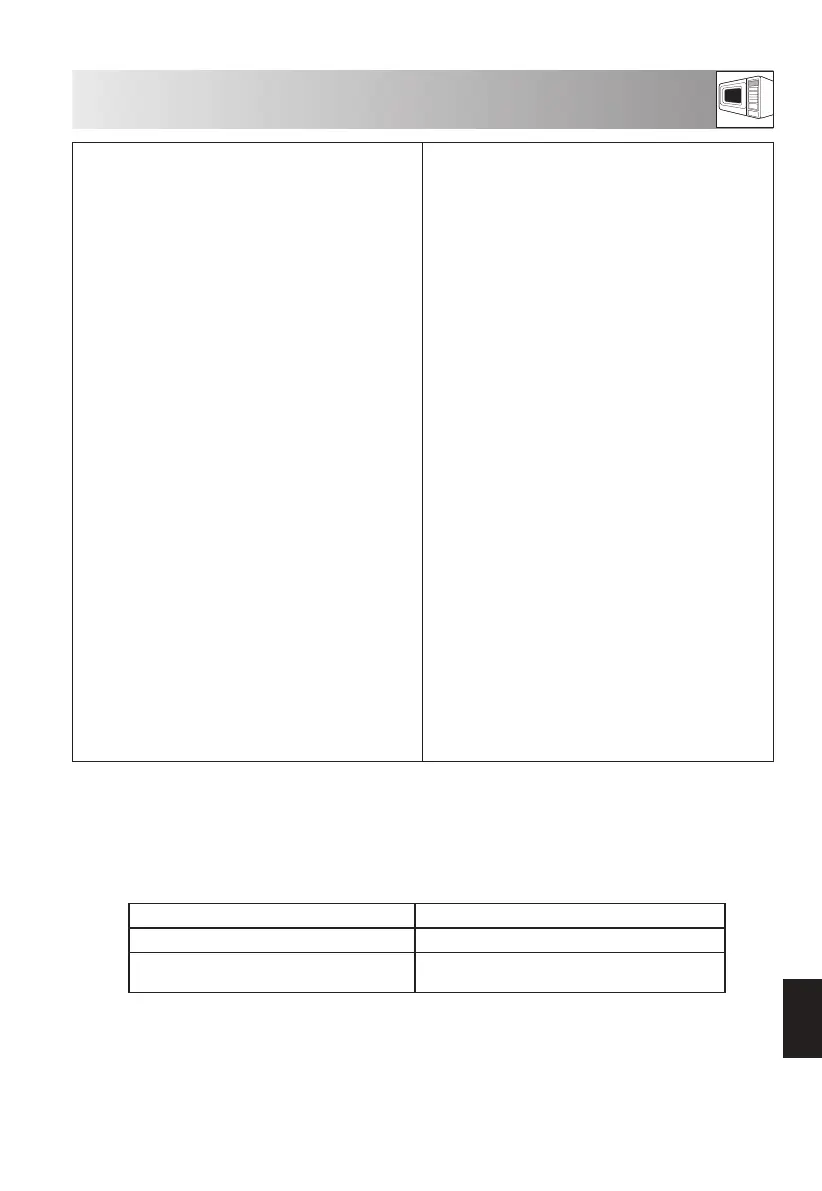 Page #281 background image