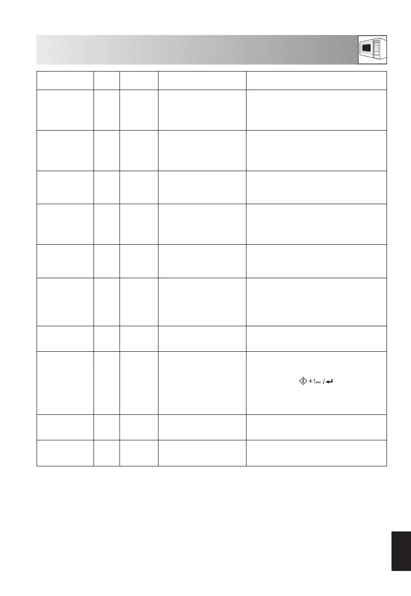 Page #307 background image