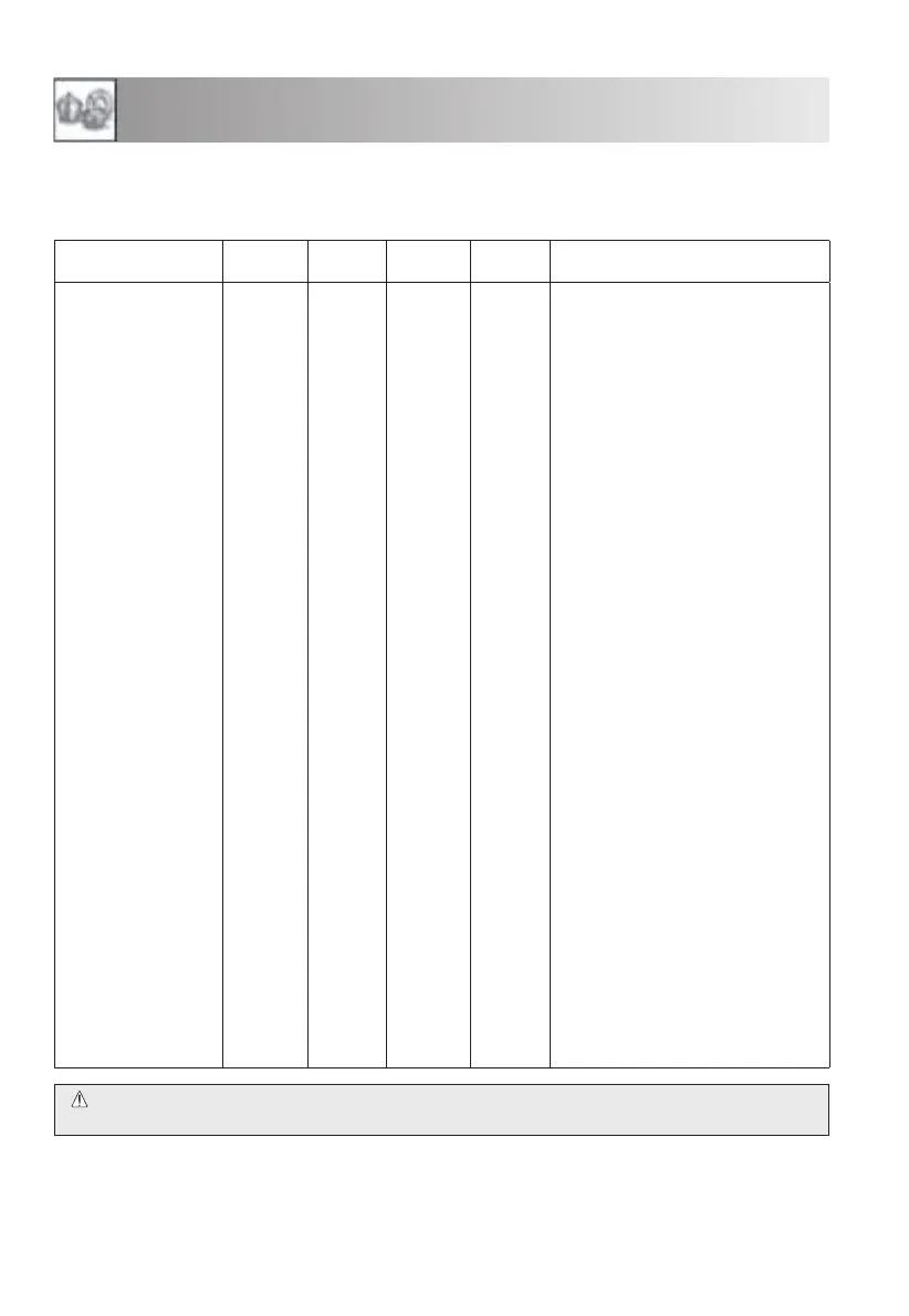 Page #308 background image