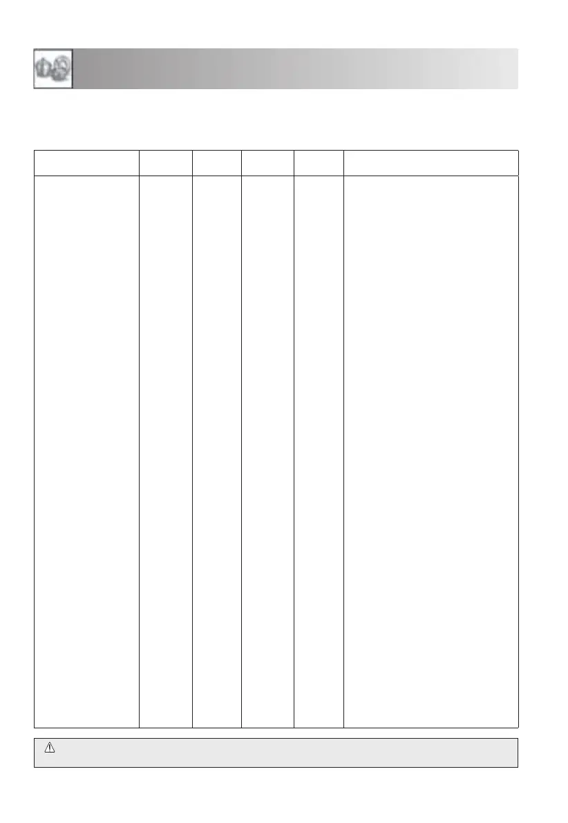 Page #56 background image
