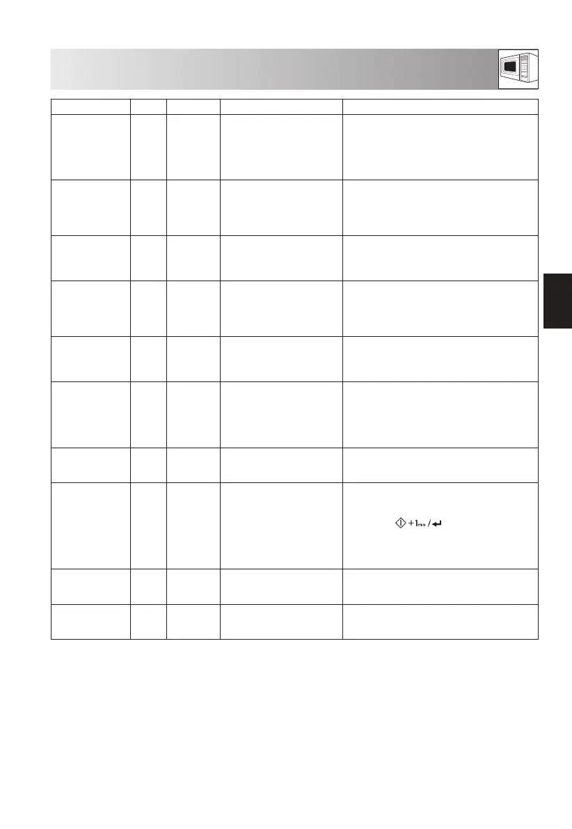 Page #83 background image