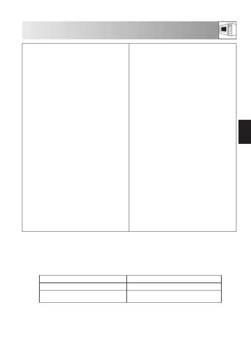 Page #85 background image
