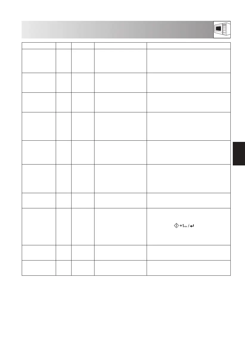 Page #111 background image