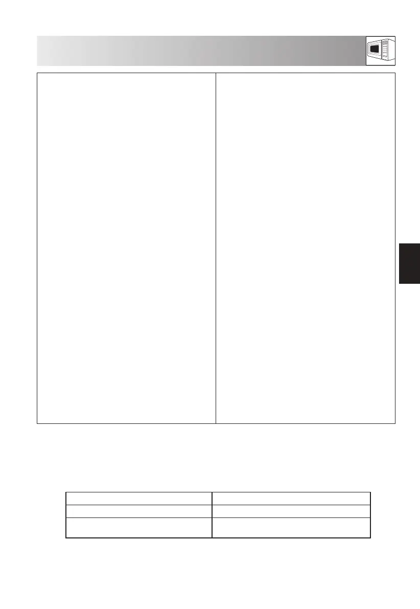 Page #113 background image