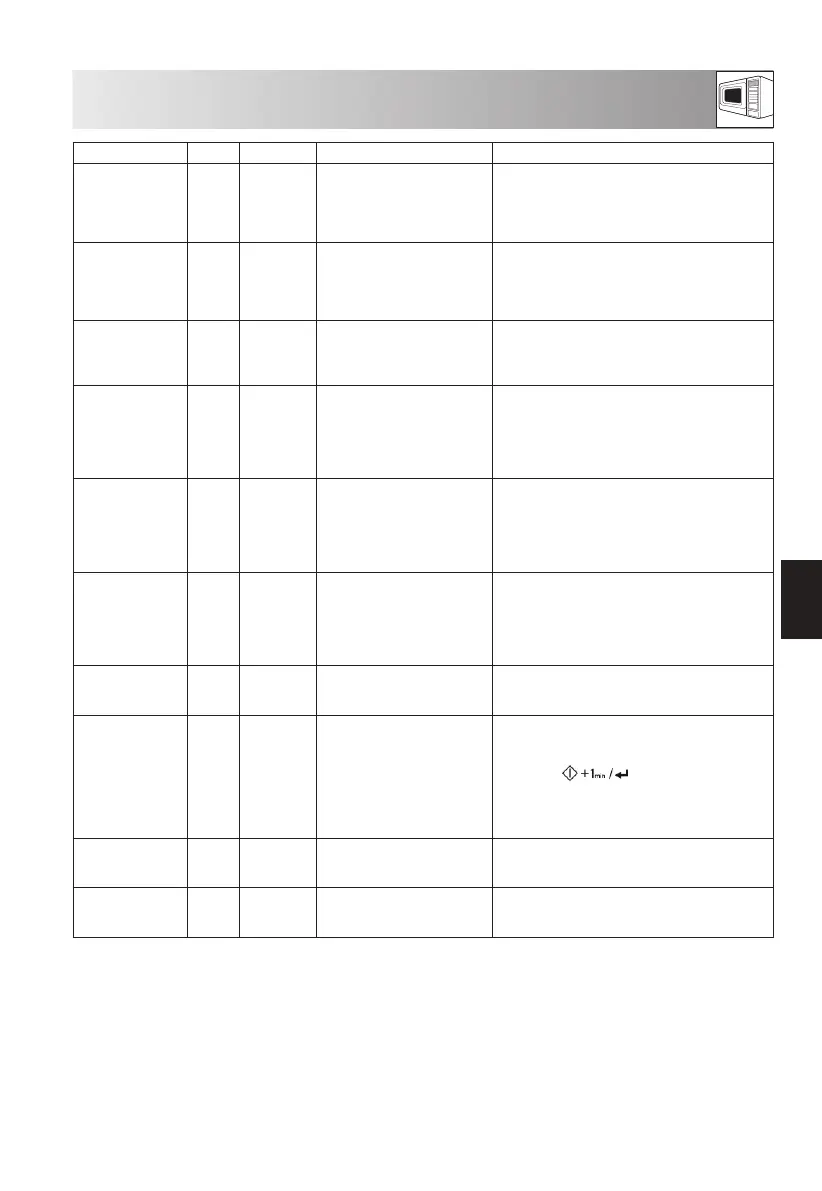 Page #139 background image