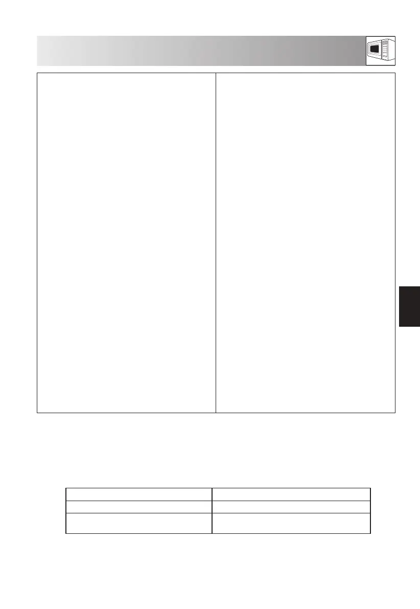 Page #141 background image