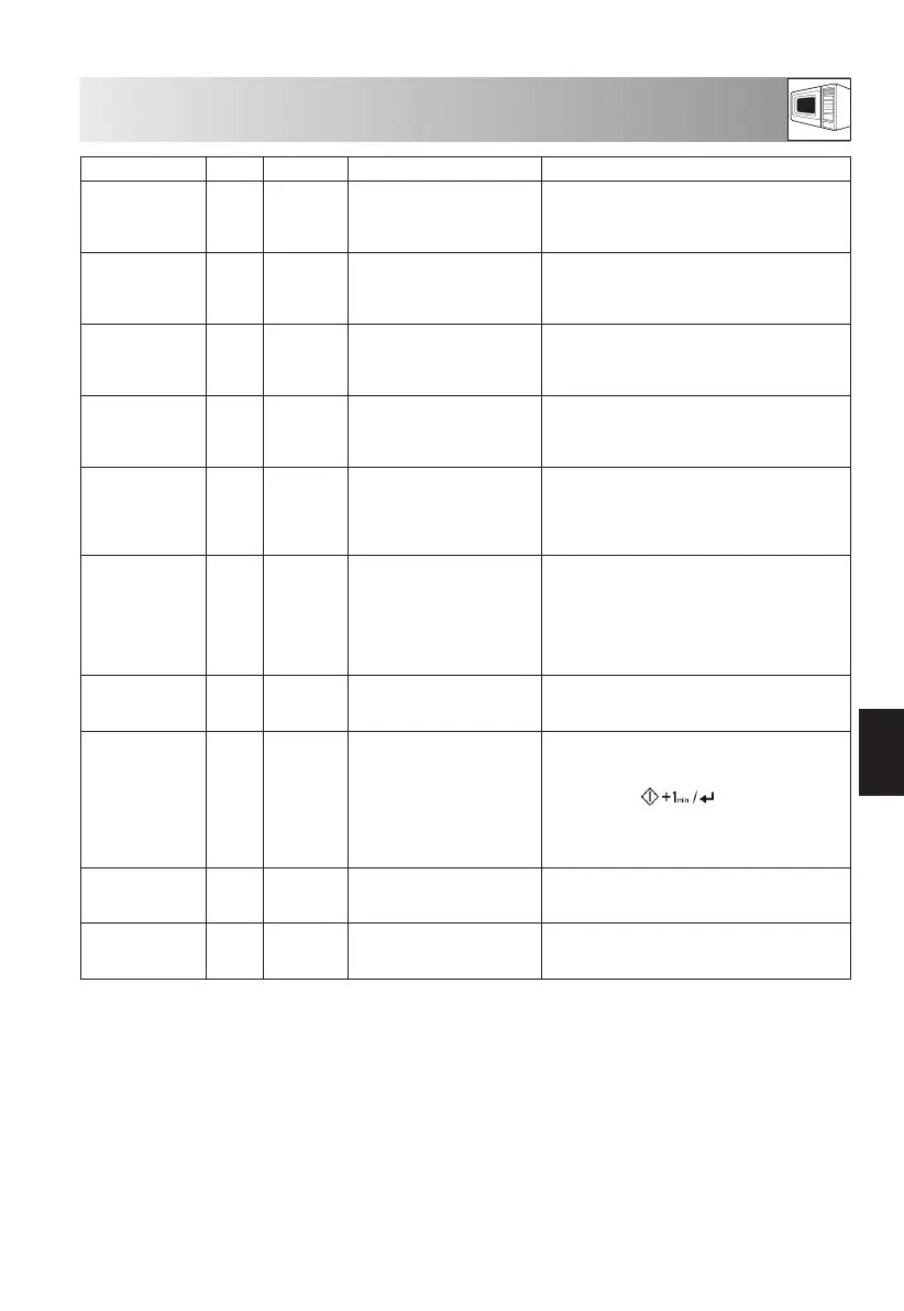 Page #167 background image