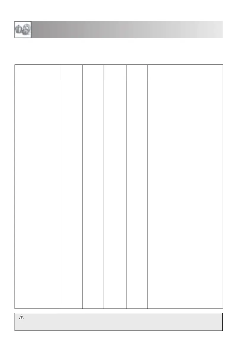 Page #168 background image