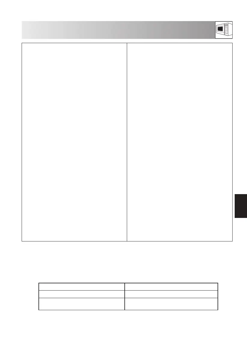 Page #169 background image