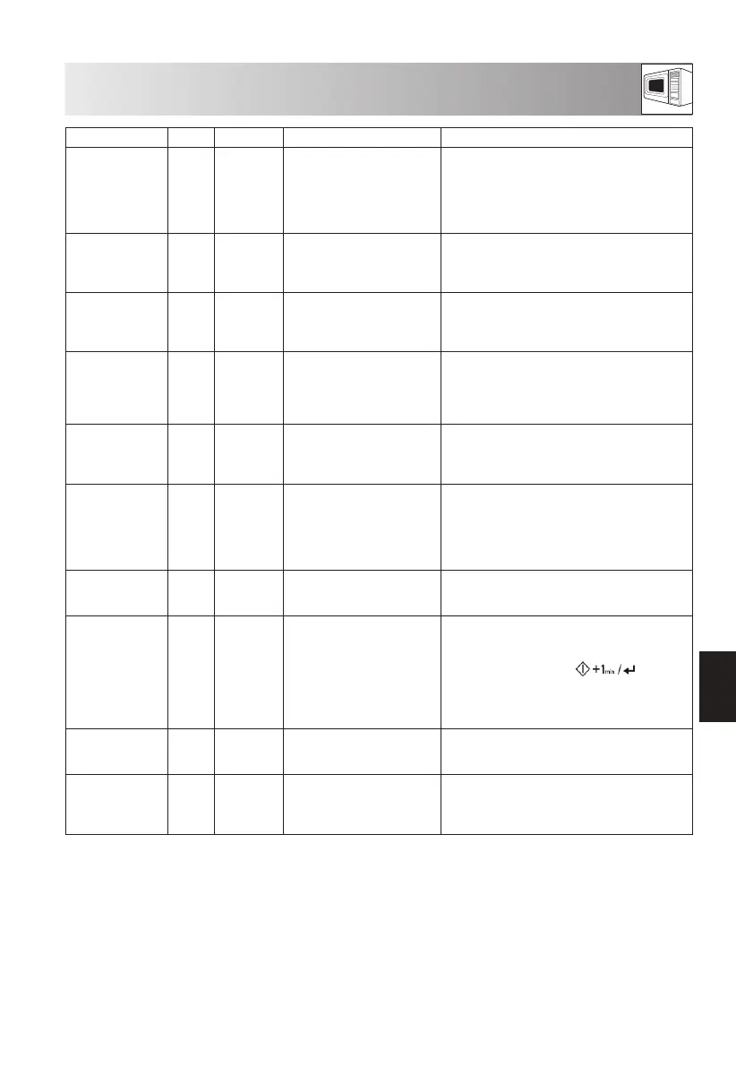 Page #195 background image
