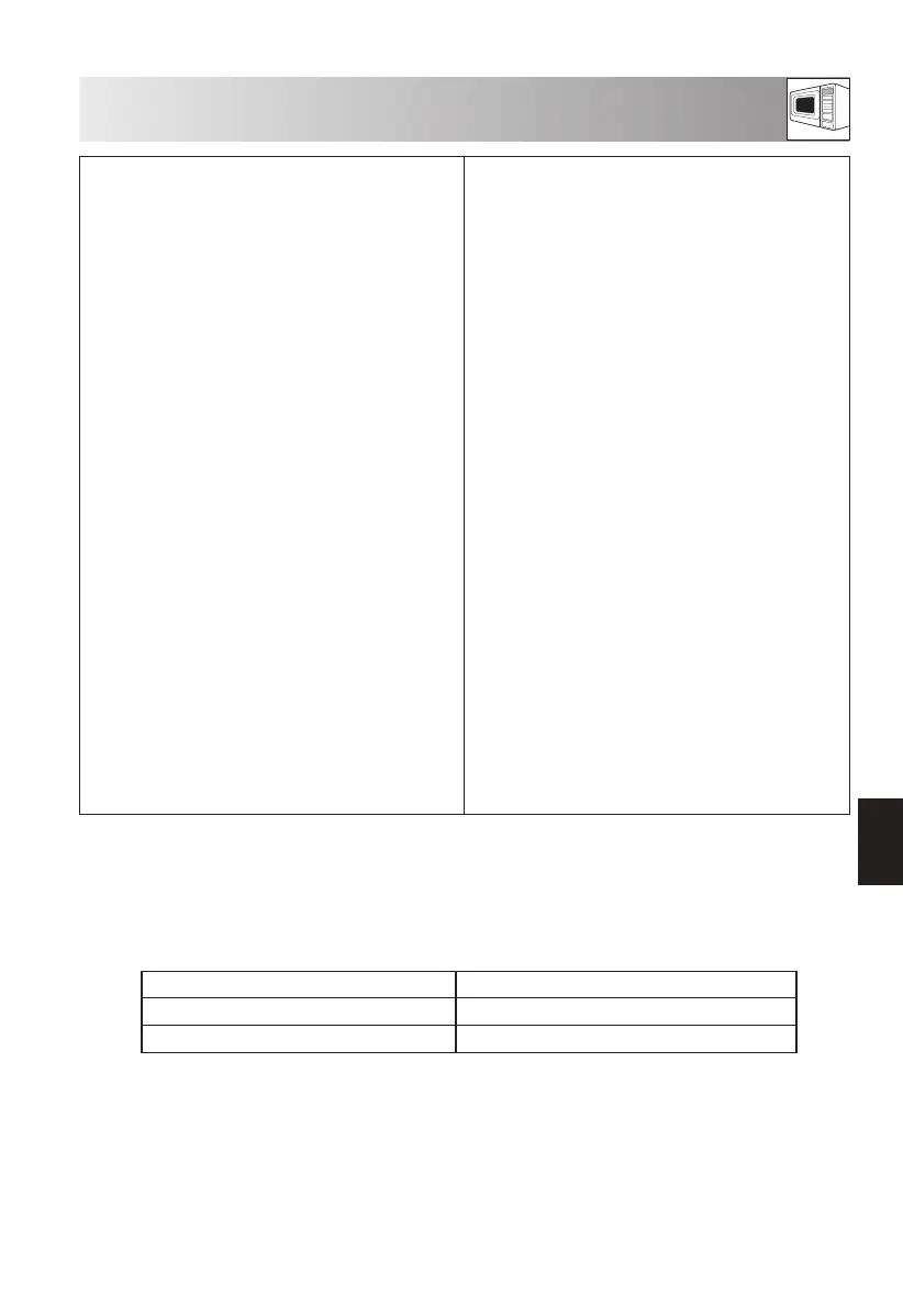 Page #197 background image