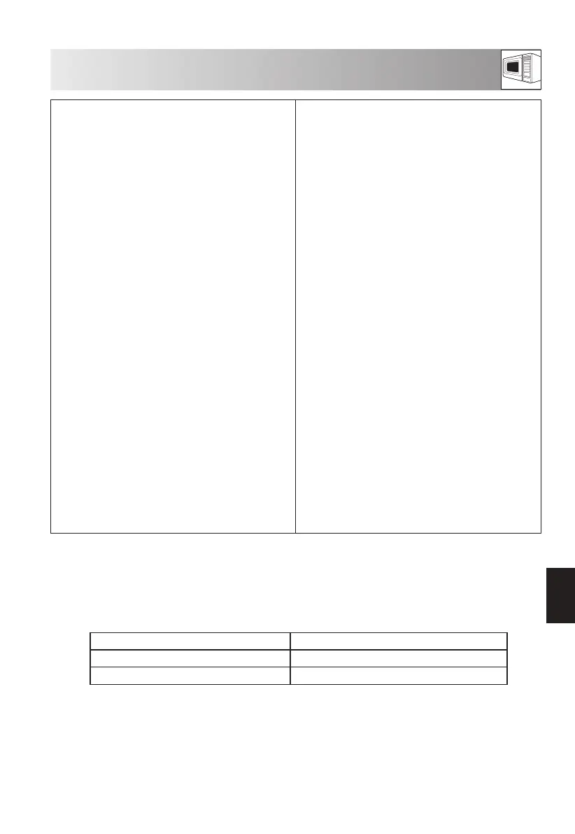 Page #225 background image