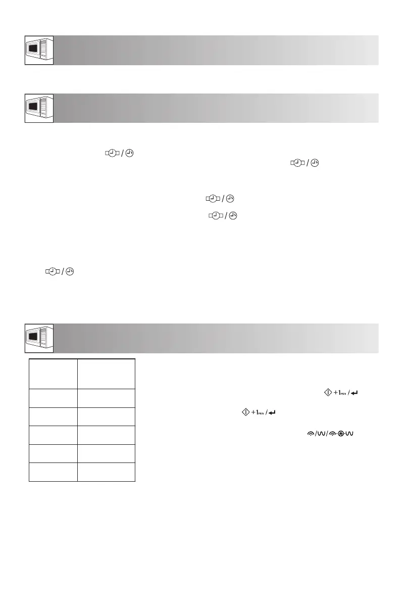 Page #244 background image