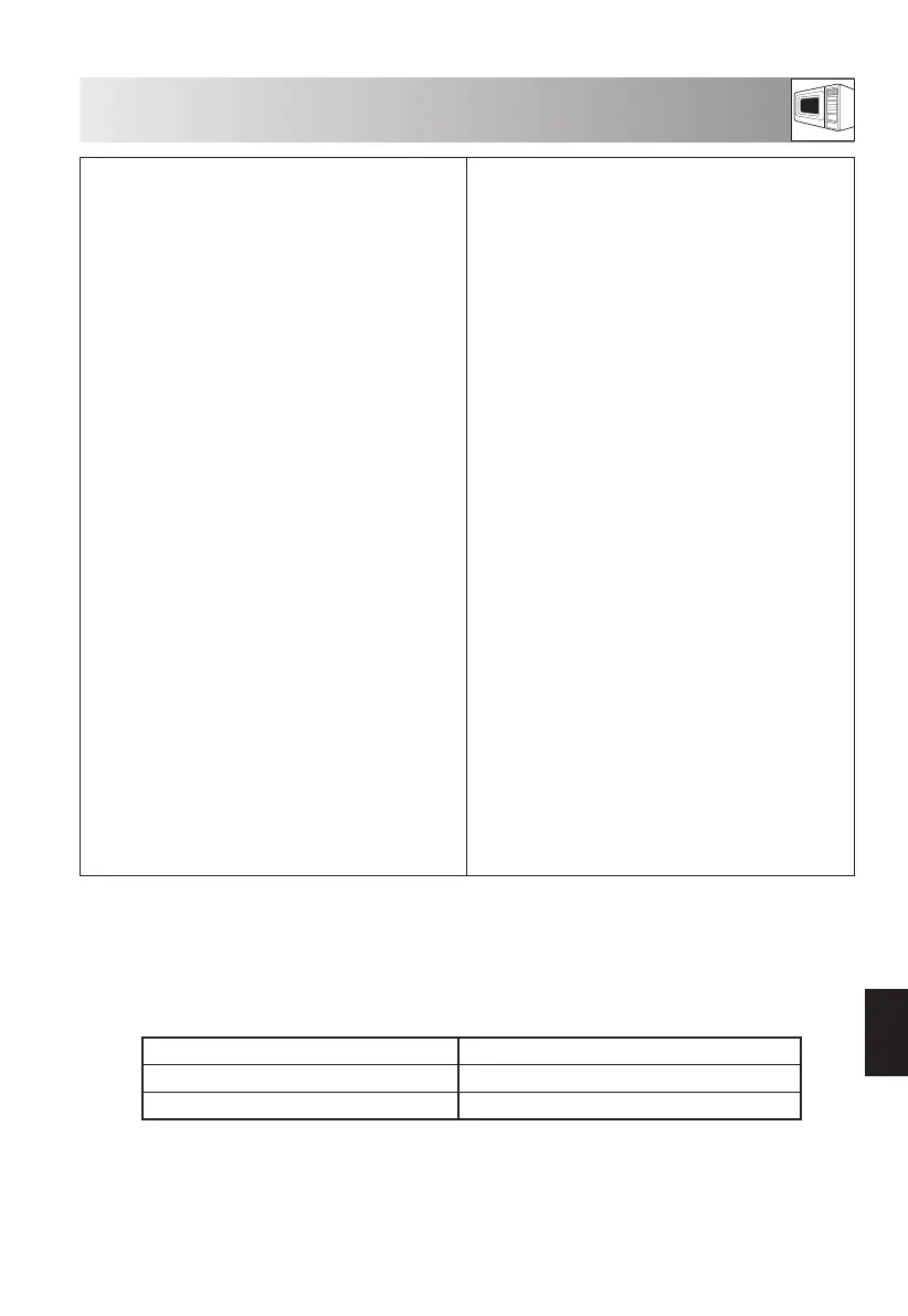 Page #253 background image