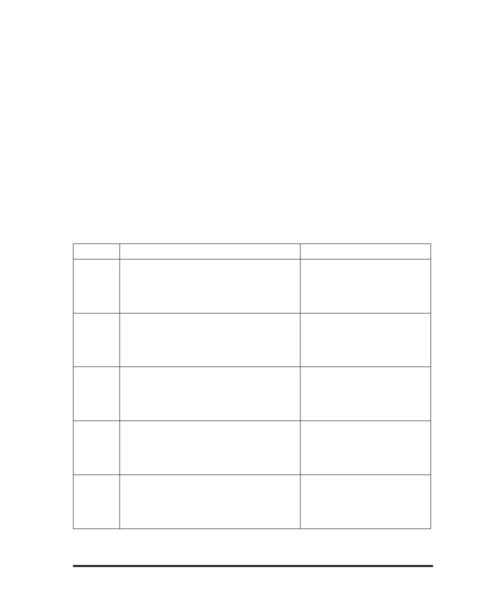 Page #109 background image