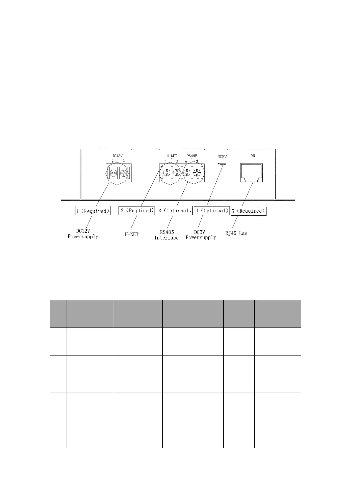 Page #7 background image