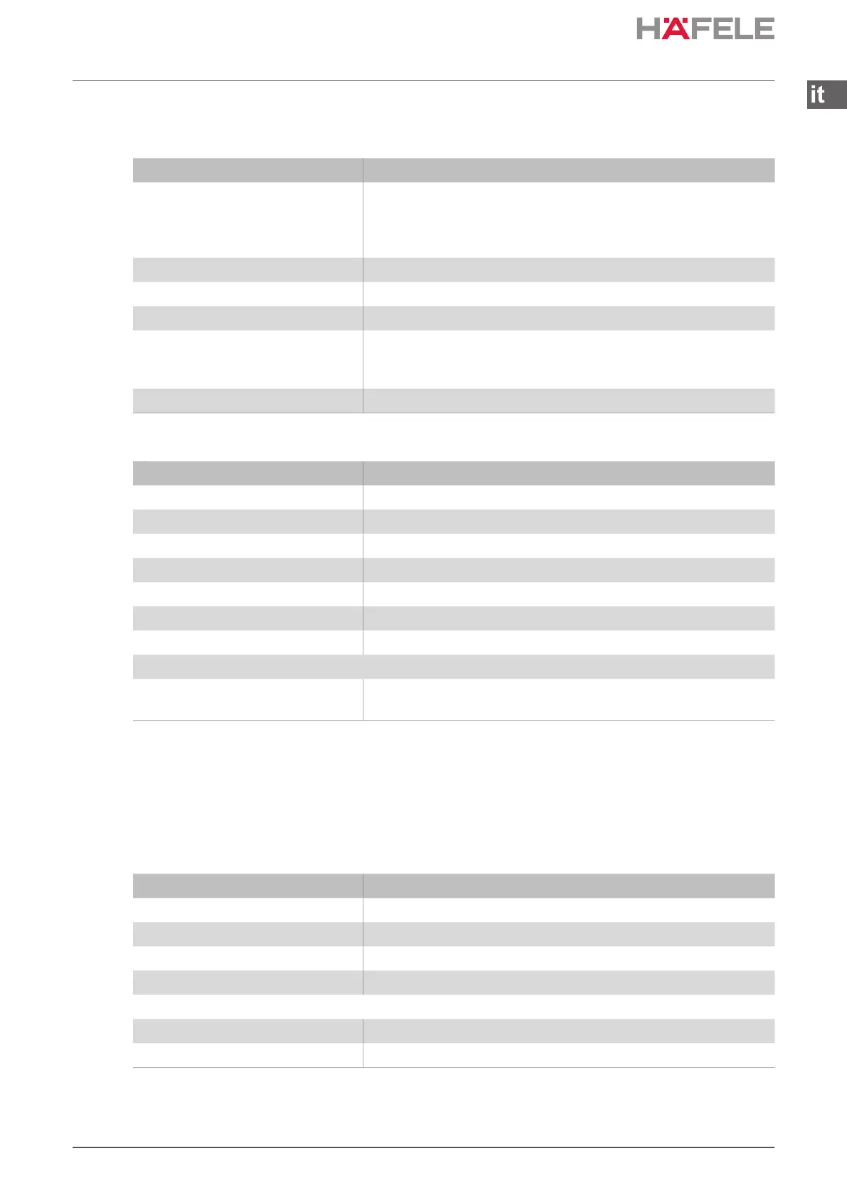 Page #141 background image