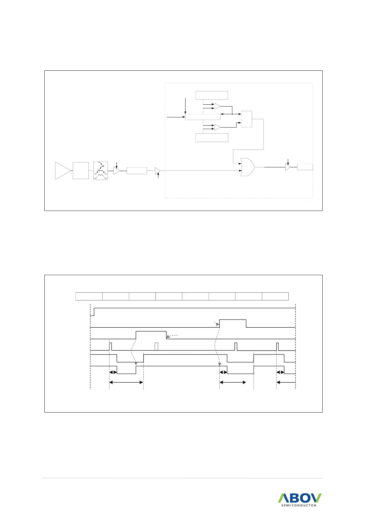 Page #100 background image