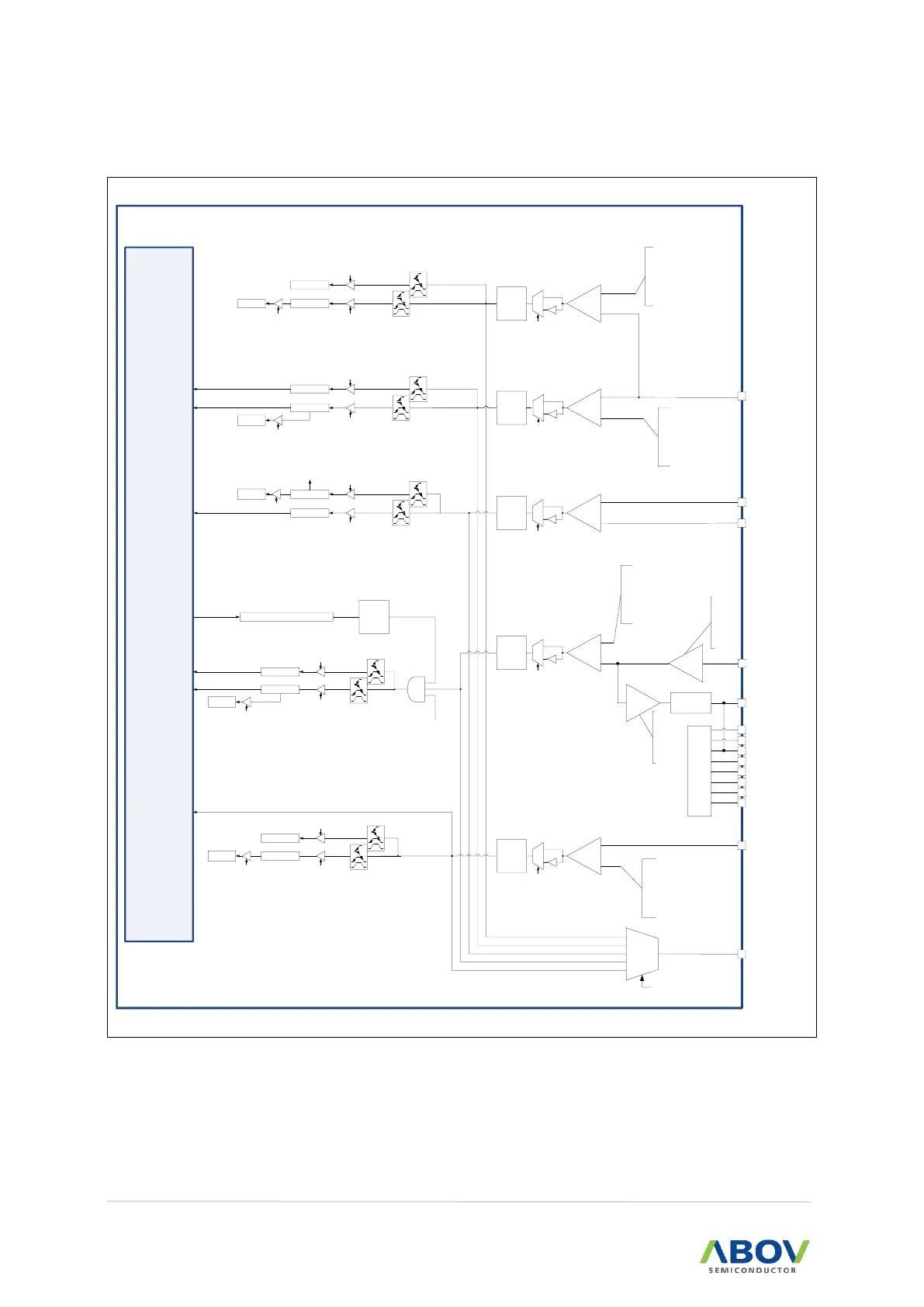 Page #128 background image