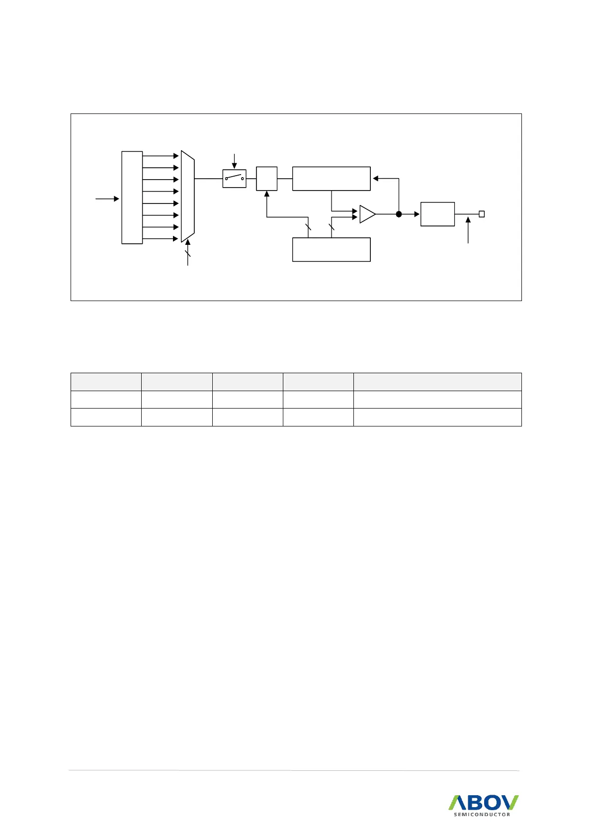 Page #138 background image