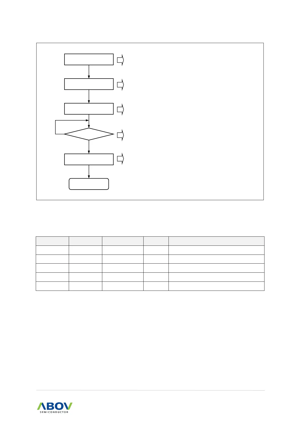 Page #143 background image