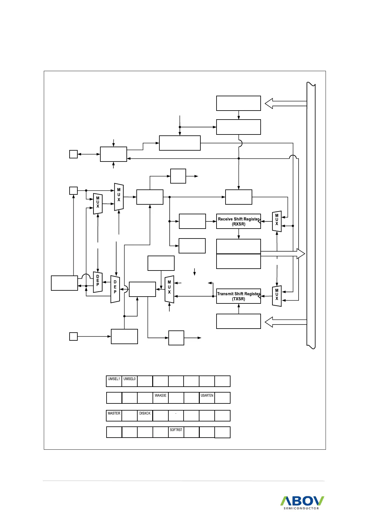 Page #148 background image