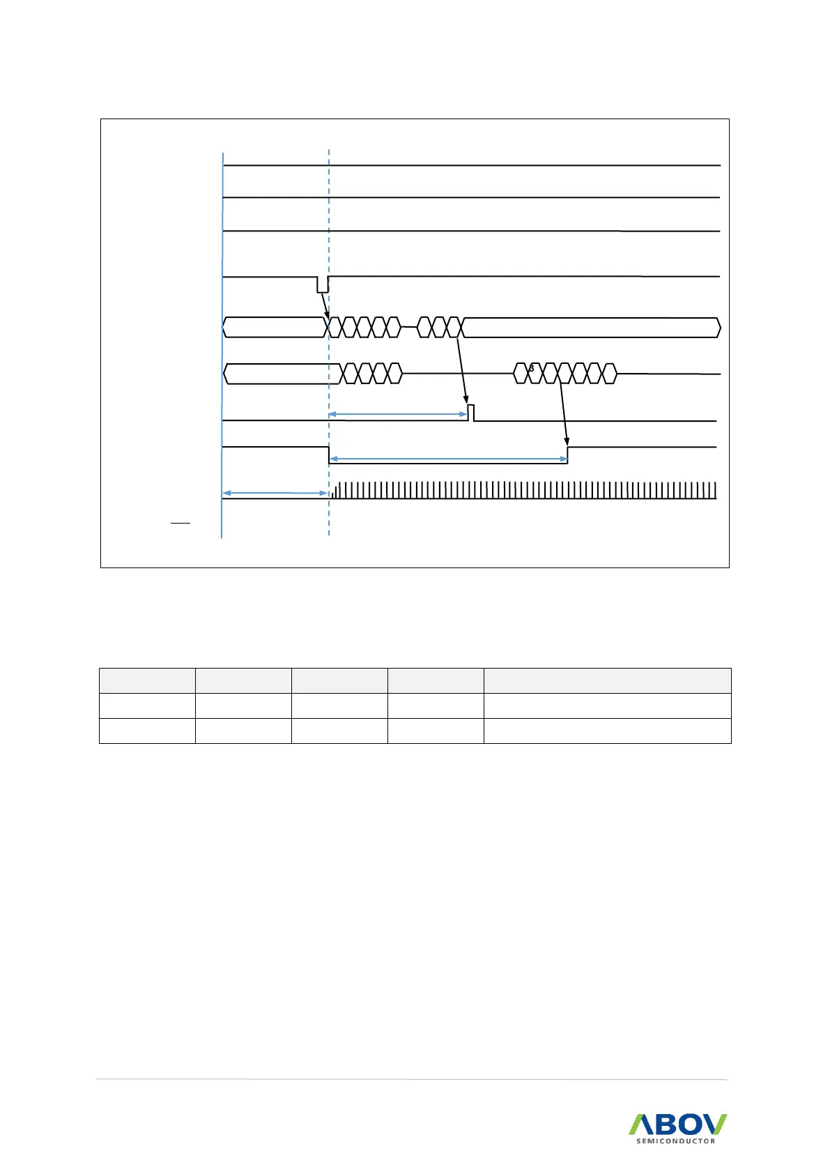 Page #196 background image