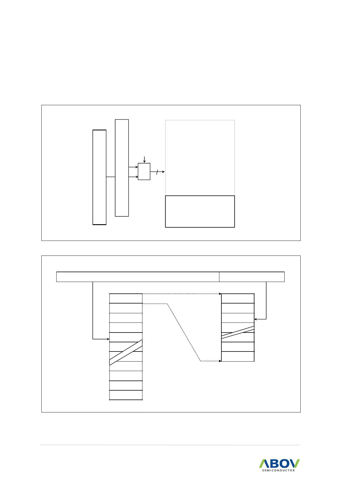 Page #206 background image