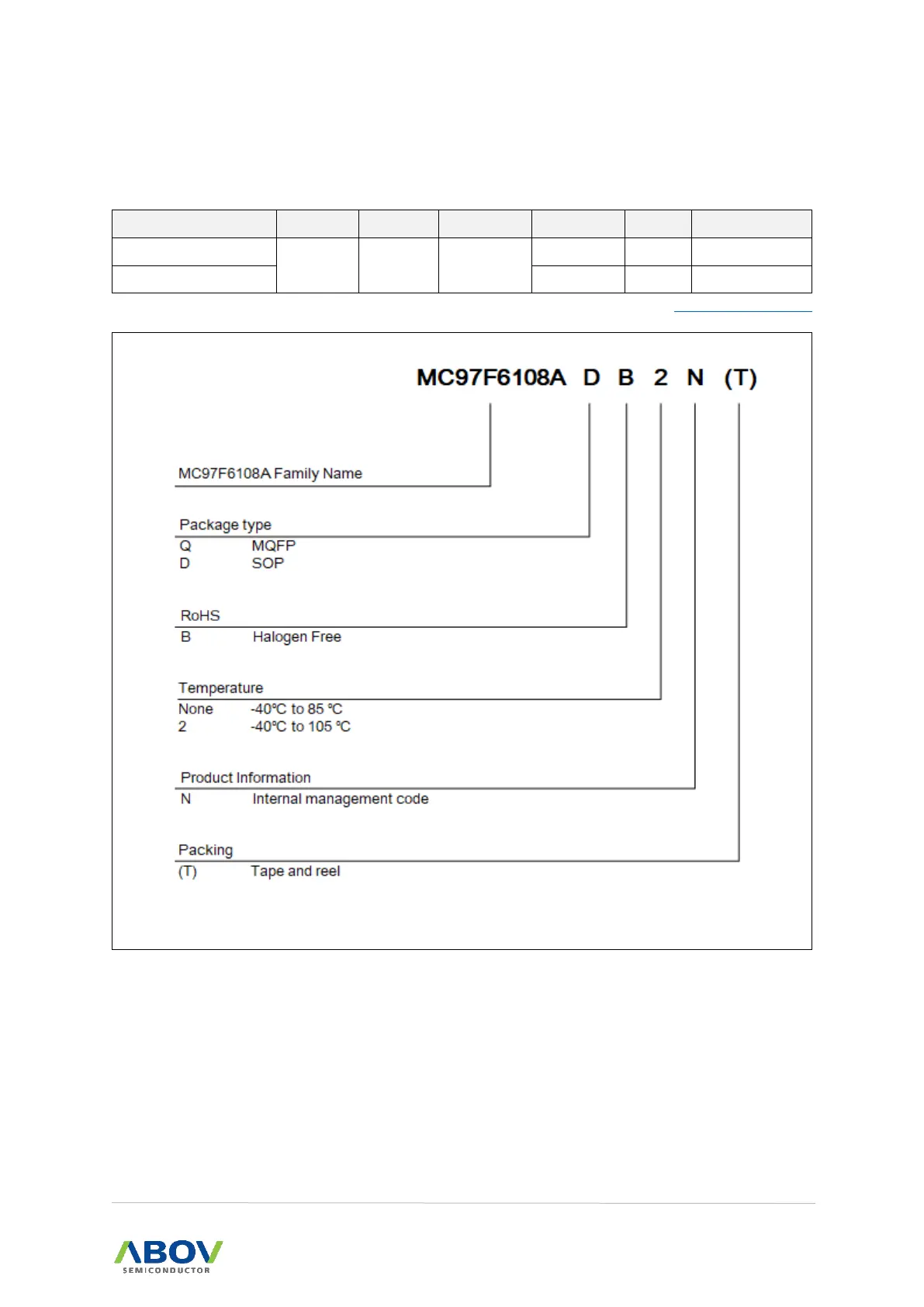 Page #237 background image