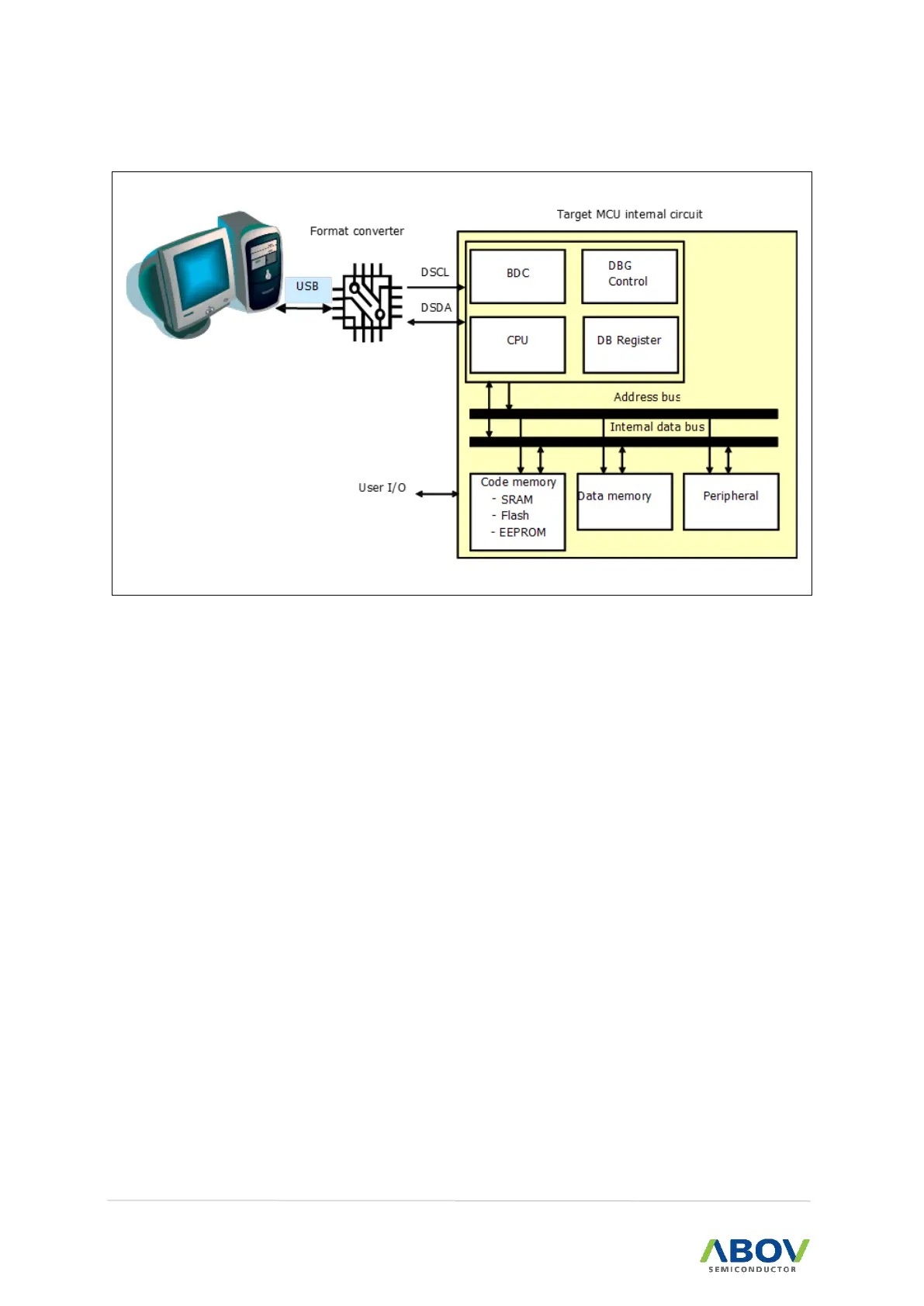 Page #244 background image