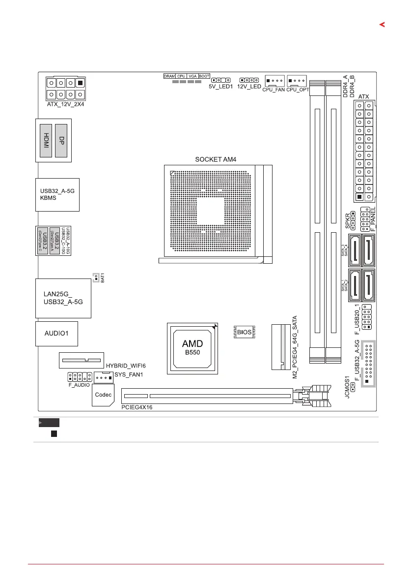 Page #7 background image