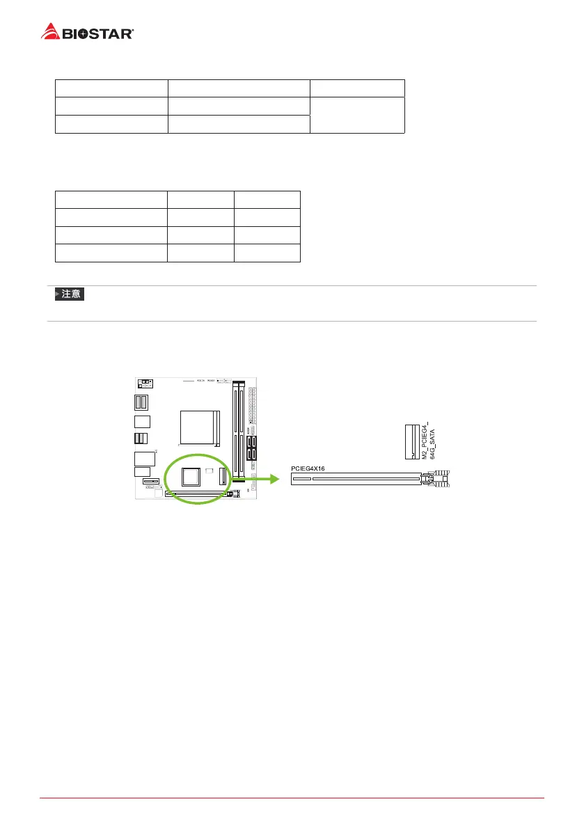 Page #152 background image