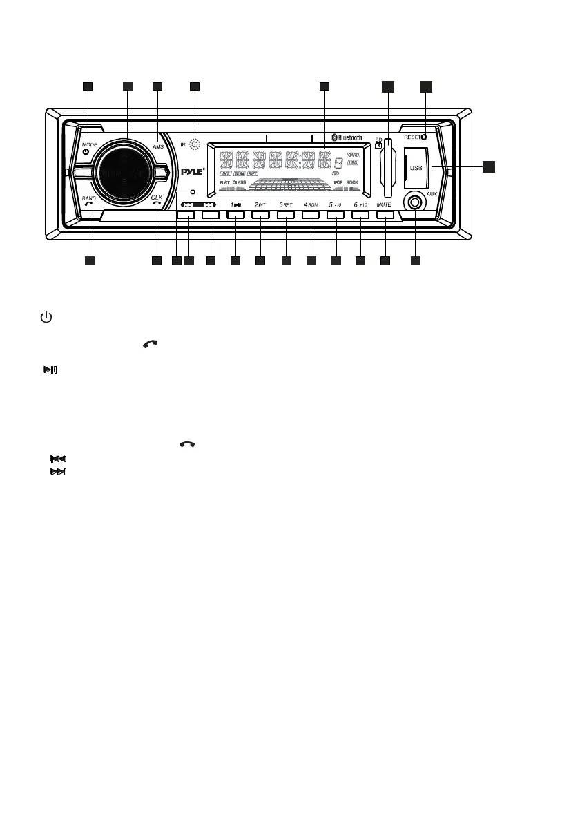 Page #6 background image
