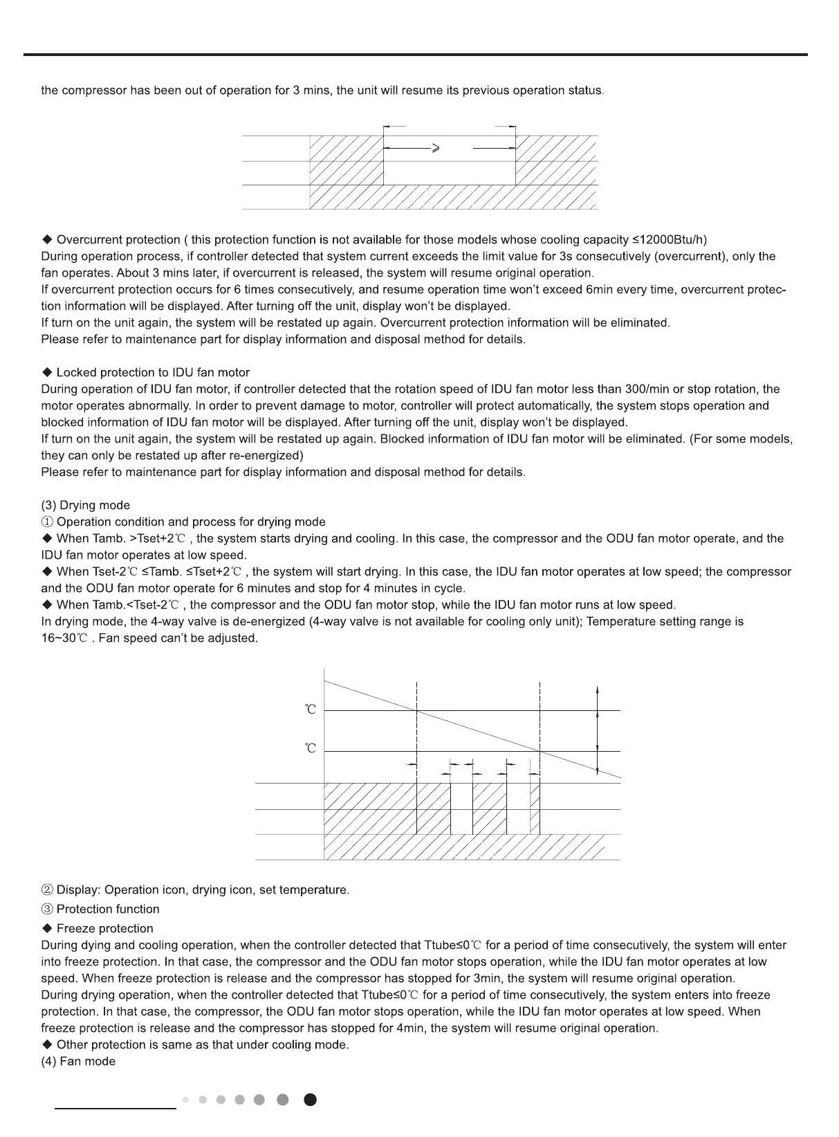 Page #30 background image