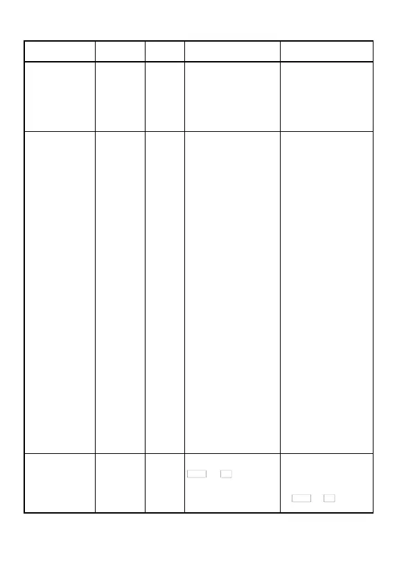 Page #118 background image